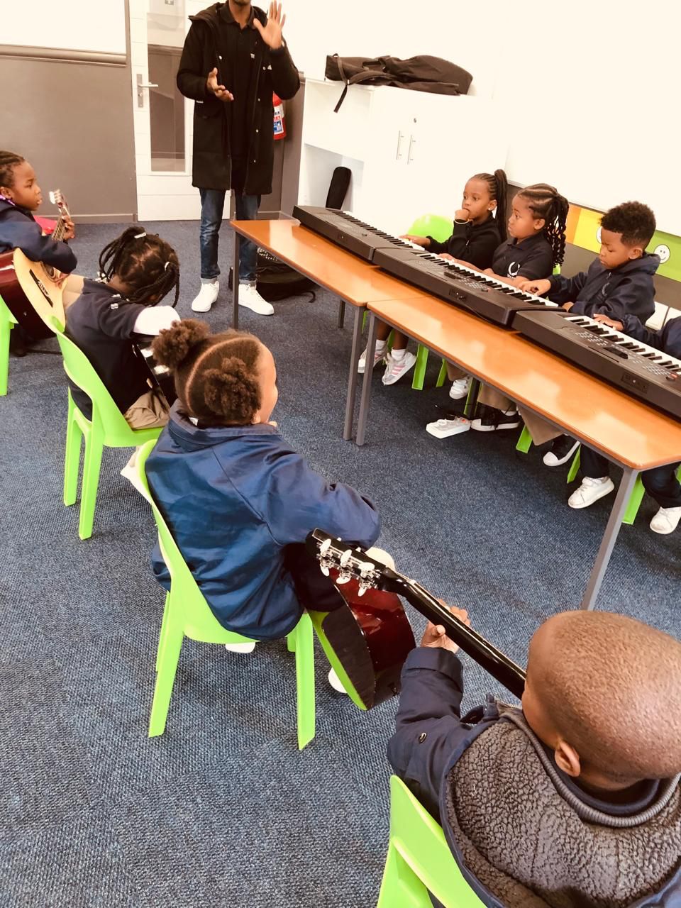 Music Theory Class music theory